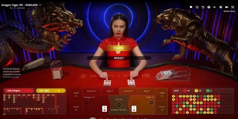 Hướng dẫn chi tiết cách chơi game Rồng Hổ 8KBET